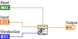 ArgosLib.lvlib:Median Filter.vi